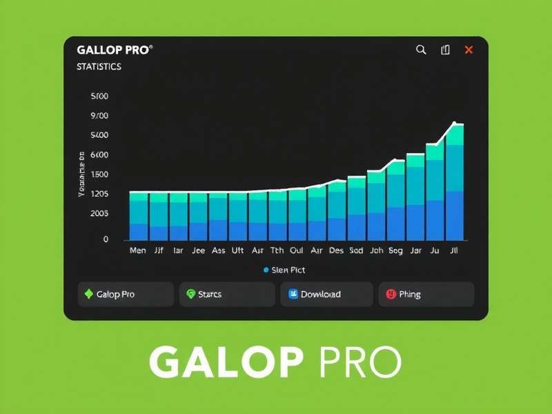 Gallop Pro Download Statistics